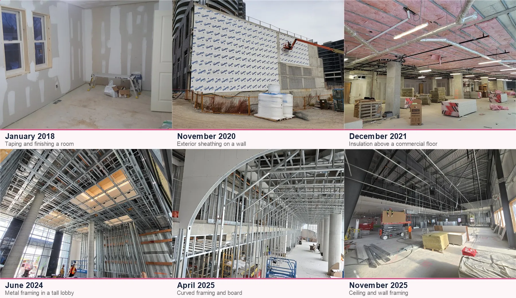 Six job-site photos from my husband’s phone in a two-by-three grid: a taped and finished room in January 2018, exterior sheathing on a wall in November 2020, insulation above a commercial floor in December 2021, metal framing in a tall lobby in June 2024, curved framing in April 2025, and ceiling and wall framing in November 2025.